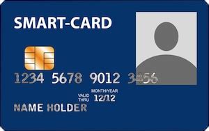 smart card reader malware|Proof.